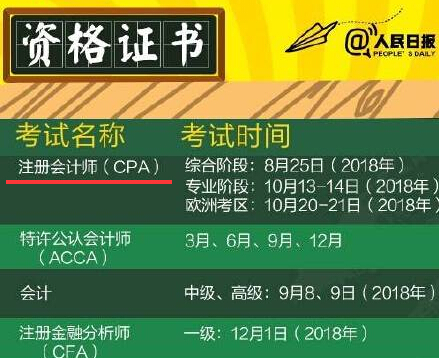 湖北注冊(cè)會(huì)計(jì)師考試要求_湖北注冊(cè)會(huì)計(jì)考試_2024年湖北注冊(cè)會(huì)計(jì)師備考技巧