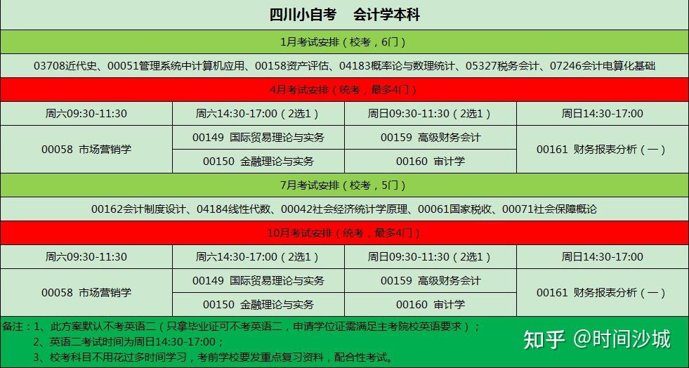 河南注冊會計師考試科目_2024年河南注冊會計師免費真題下載_河南注冊會計師考試