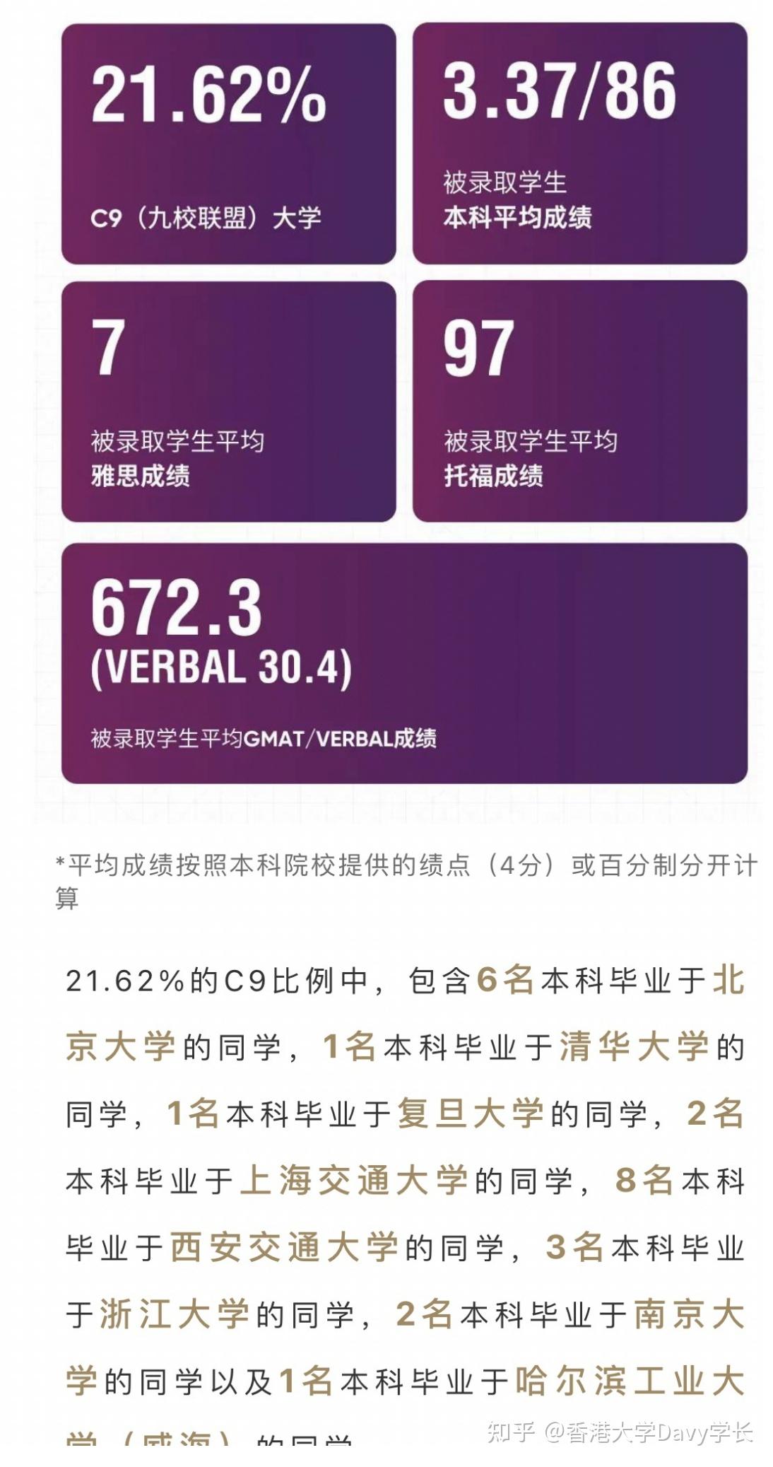 廣州理工學院2020錄取分數_2024年廣州城市理工學院錄取分數線_廣州理工學院分數線排位