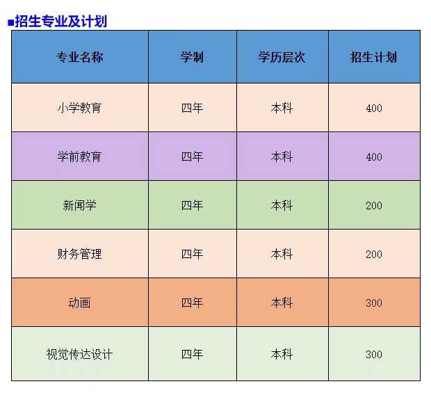 高考北京2023_2024北京高考_高考北京2022分數線