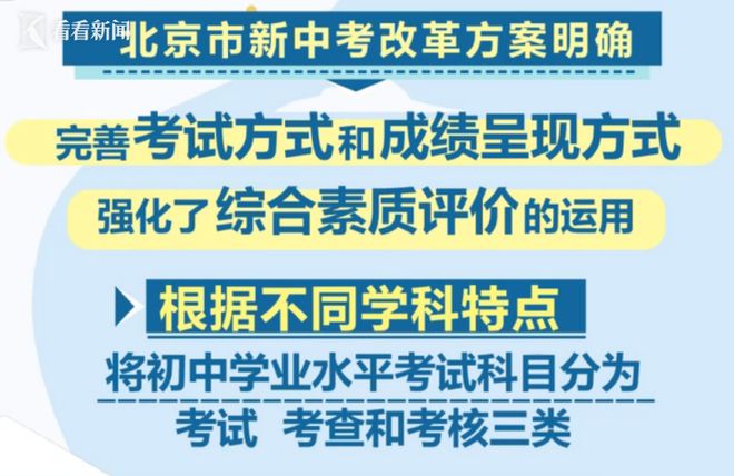 安徽中考語文考試允許使用字典_安徽中考語文考試允許使用字典_安徽中考語文字典要求