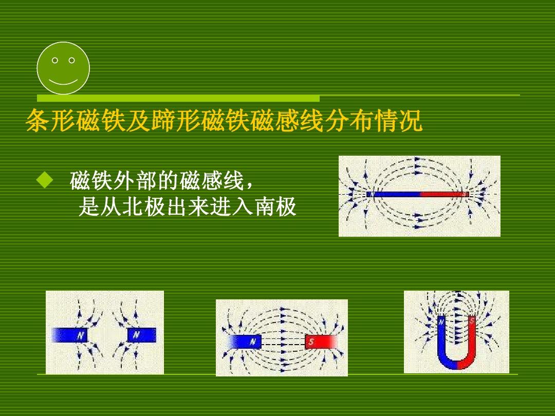 磁鐵相吸相斥的原理_磁鐵相互吸引排斥的原理_磁鐵相吸相斥原理