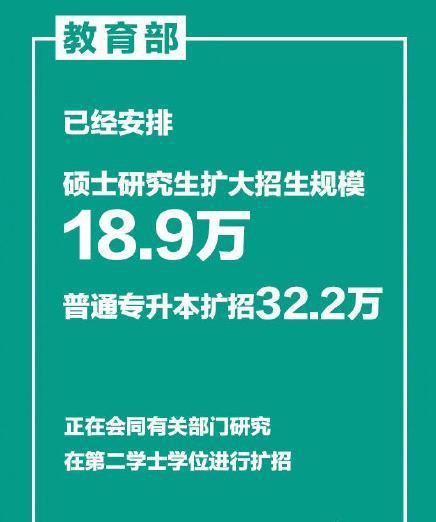 甘肅2022考研_甘肅考研究生_2024年甘肅考研報考條件