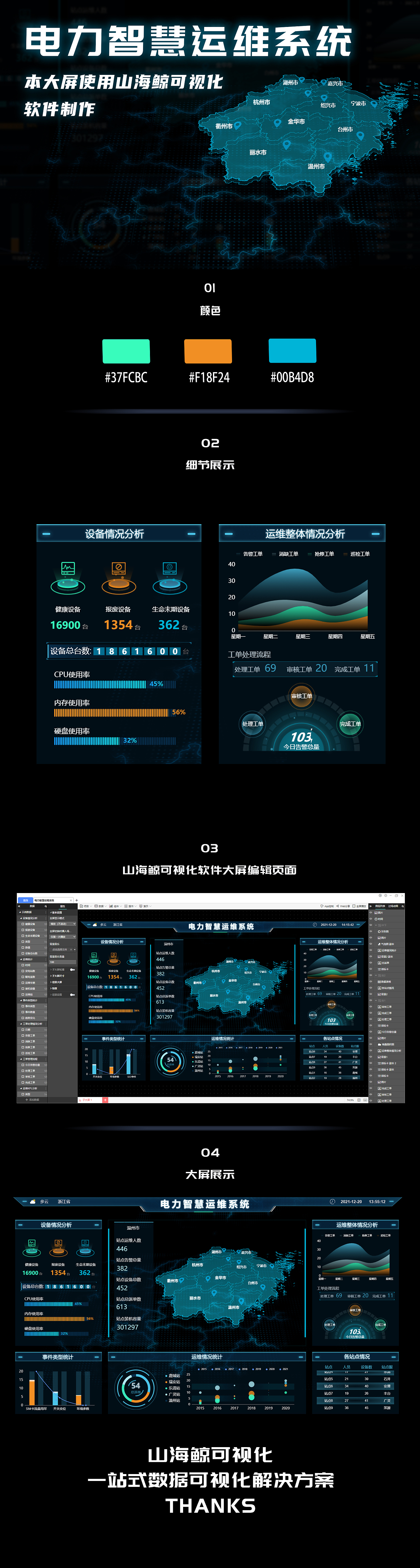 就業方向數據專業大學有哪些_就業方向數據專業大學排名_大數據專業就業方向
