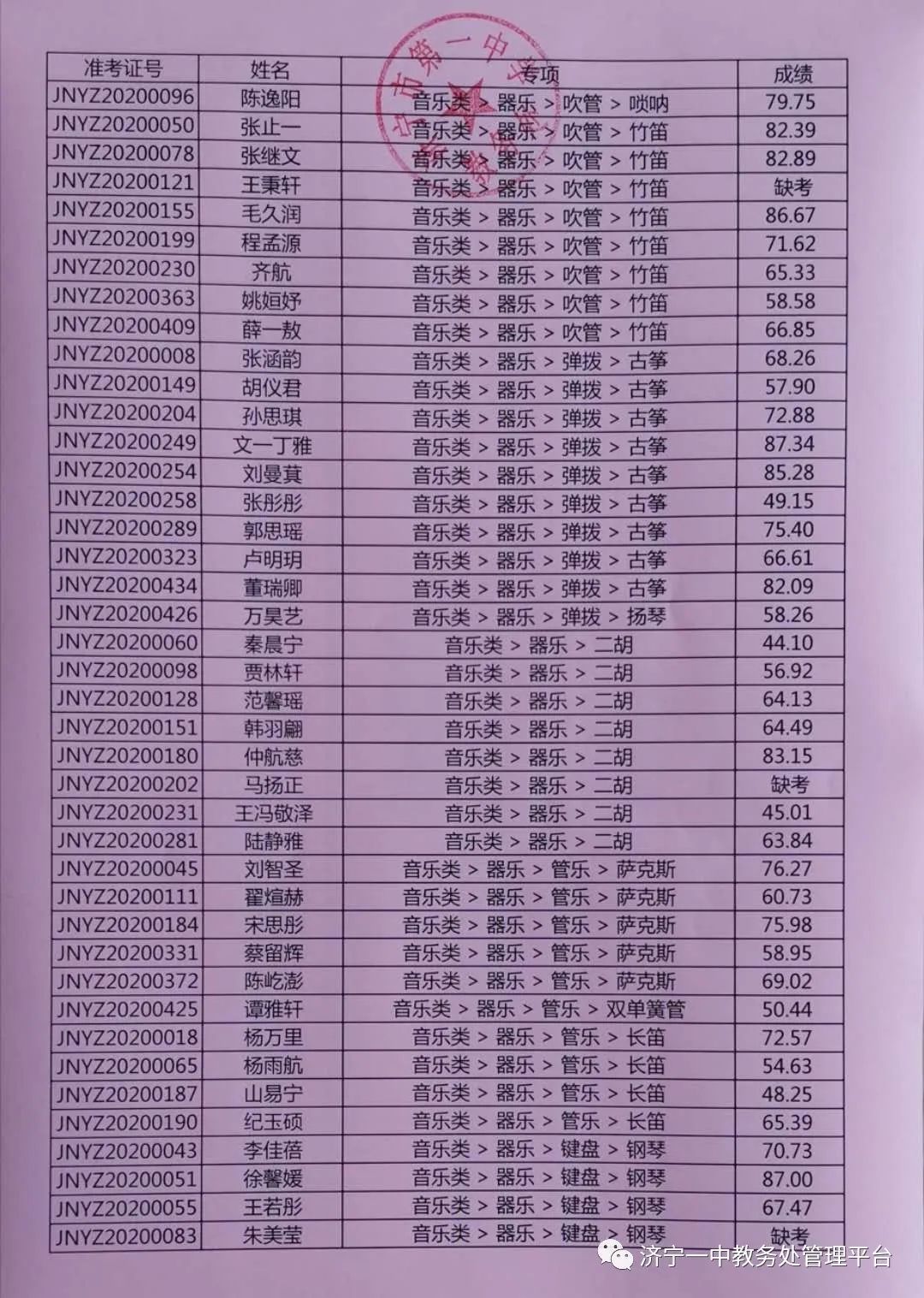 陜西安全工程師考試成績_陜西安全工程師考試_2024年陜西安全工程師成績查詢