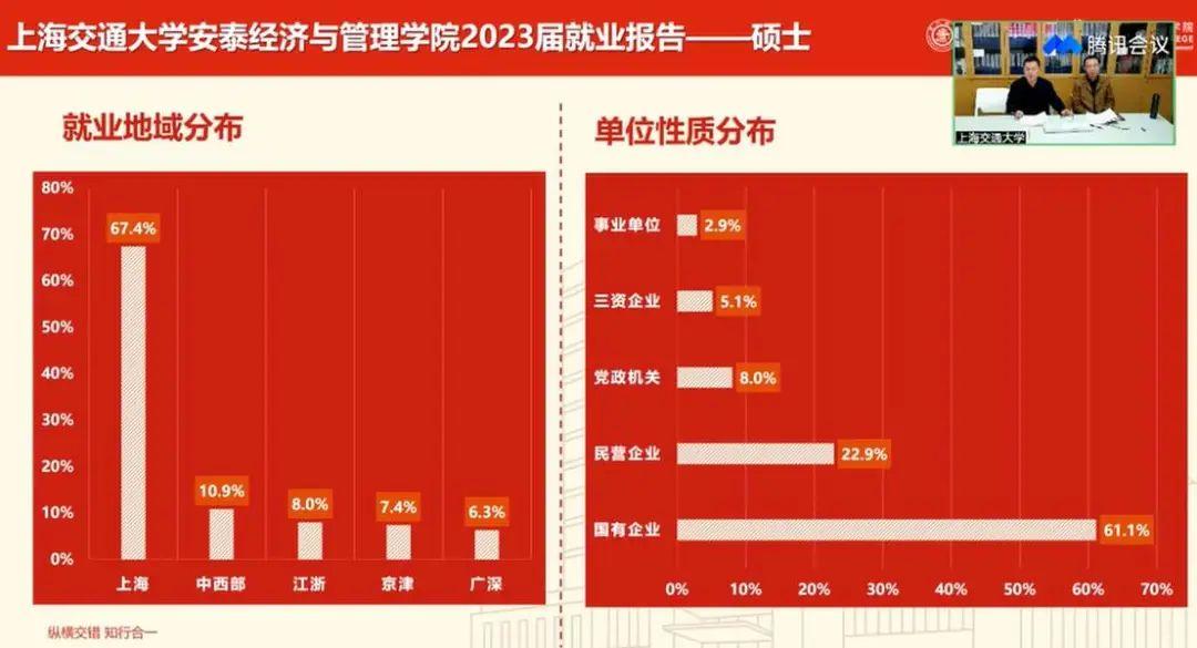 理學(xué)十強大學(xué)_全國大學(xué)理學(xué)排名_2024年中國管理學(xué)類大學(xué)排名