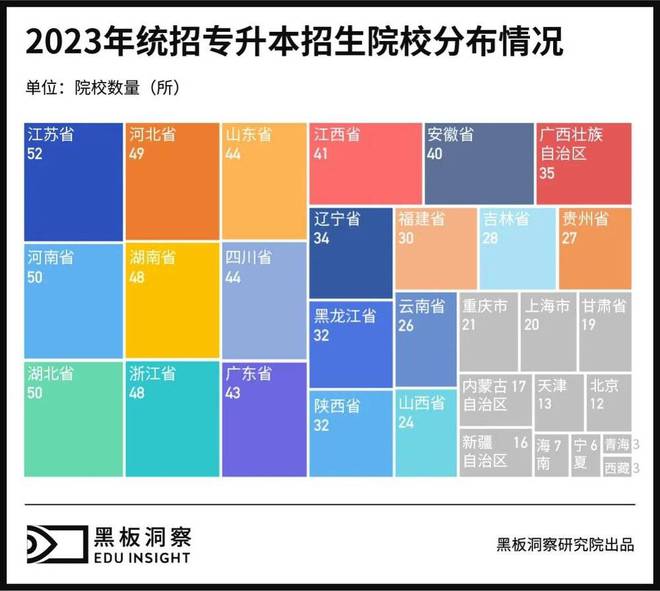二本A與二本B的區(qū)別_大學(xué)985211一本二本區(qū)別_一本和二本區(qū)別