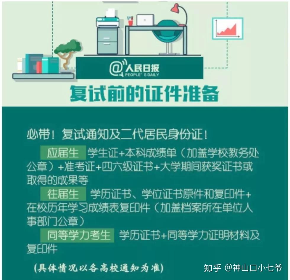 2020錄取分數線北京_2021大學錄取分數線北京_北京大學錄取分數線2024
