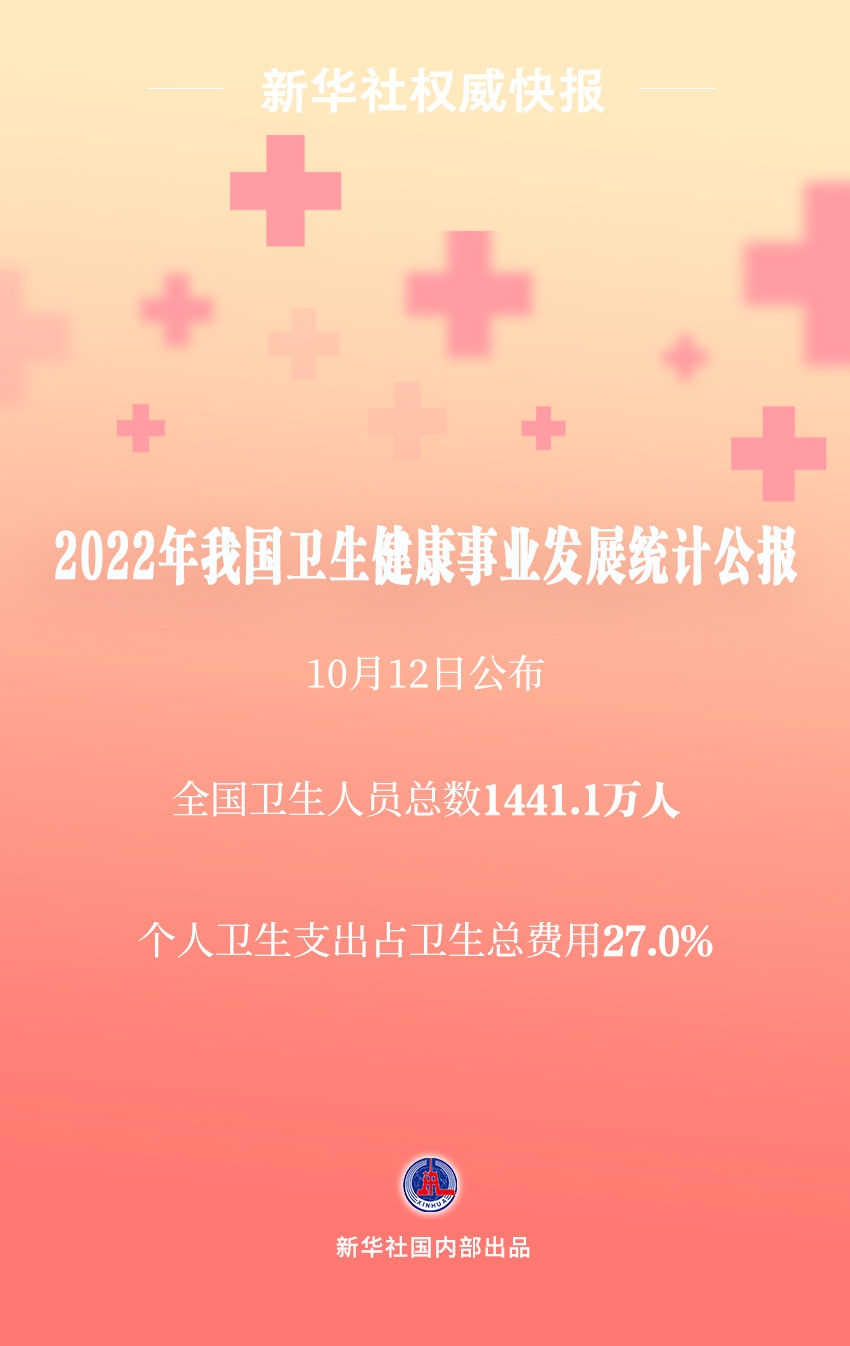 湖北省藥師考試時(shí)間_2024年湖北藥師報(bào)名時(shí)間及要求_湖北藥師報(bào)名條件