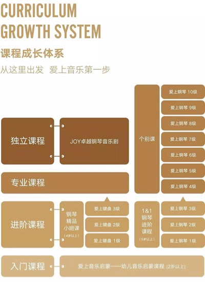 大學學費可以晚多久交_學費晚交大學可以退嗎_學費晚交大學可以不交嗎