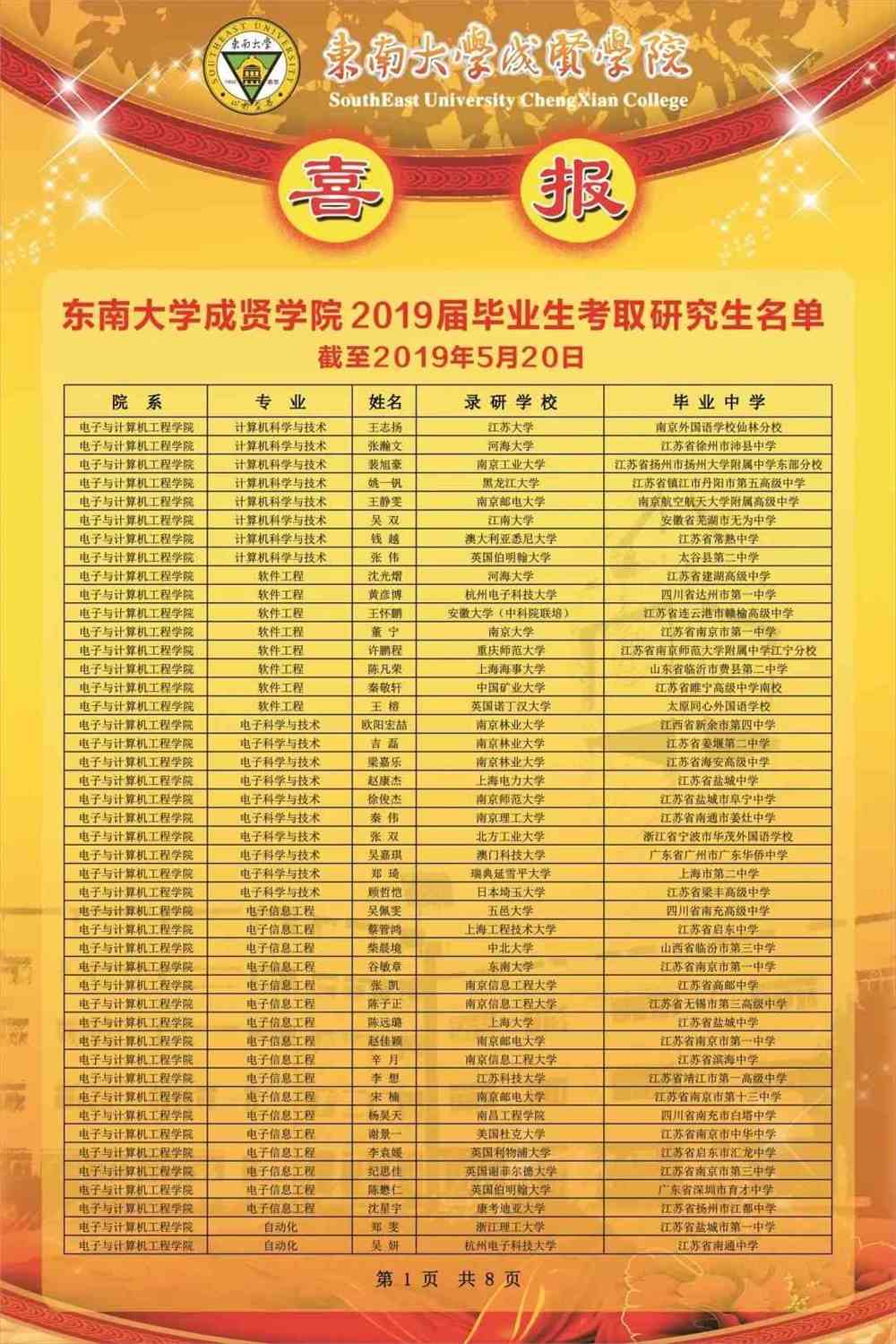 考研成績年前出_2024年考研成績_考研成績年前