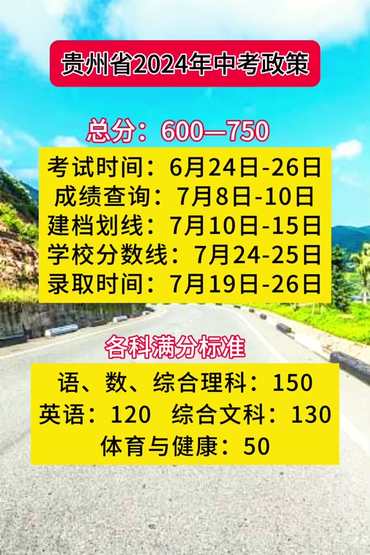 高考貴州錄取分數線2021_貴州高考錄取分數線2020_錄取分數貴州高考線2020
