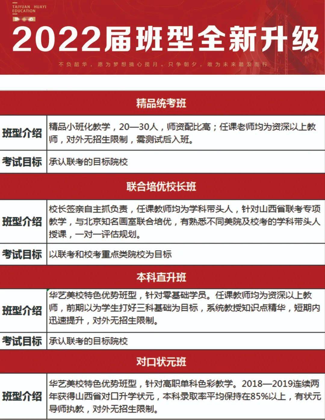 2023年西安電力專科學校錄取分數線_2023年西安電力專科學校錄取分數線_2023年西安電力專科學校錄取分數線