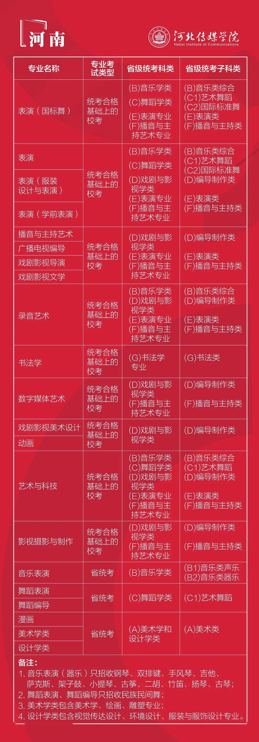 2023年西安電力專科學校錄取分數線_2023年西安電力專科學校錄取分數線_2023年西安電力專科學校錄取分數線