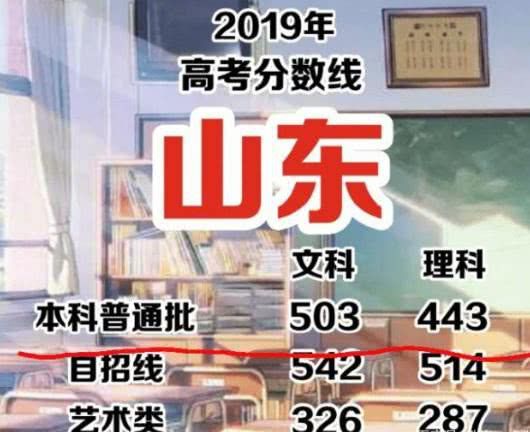 文科類大學(xué)一本排名_文科一本大學(xué)排名_文科本科大學(xué)排行