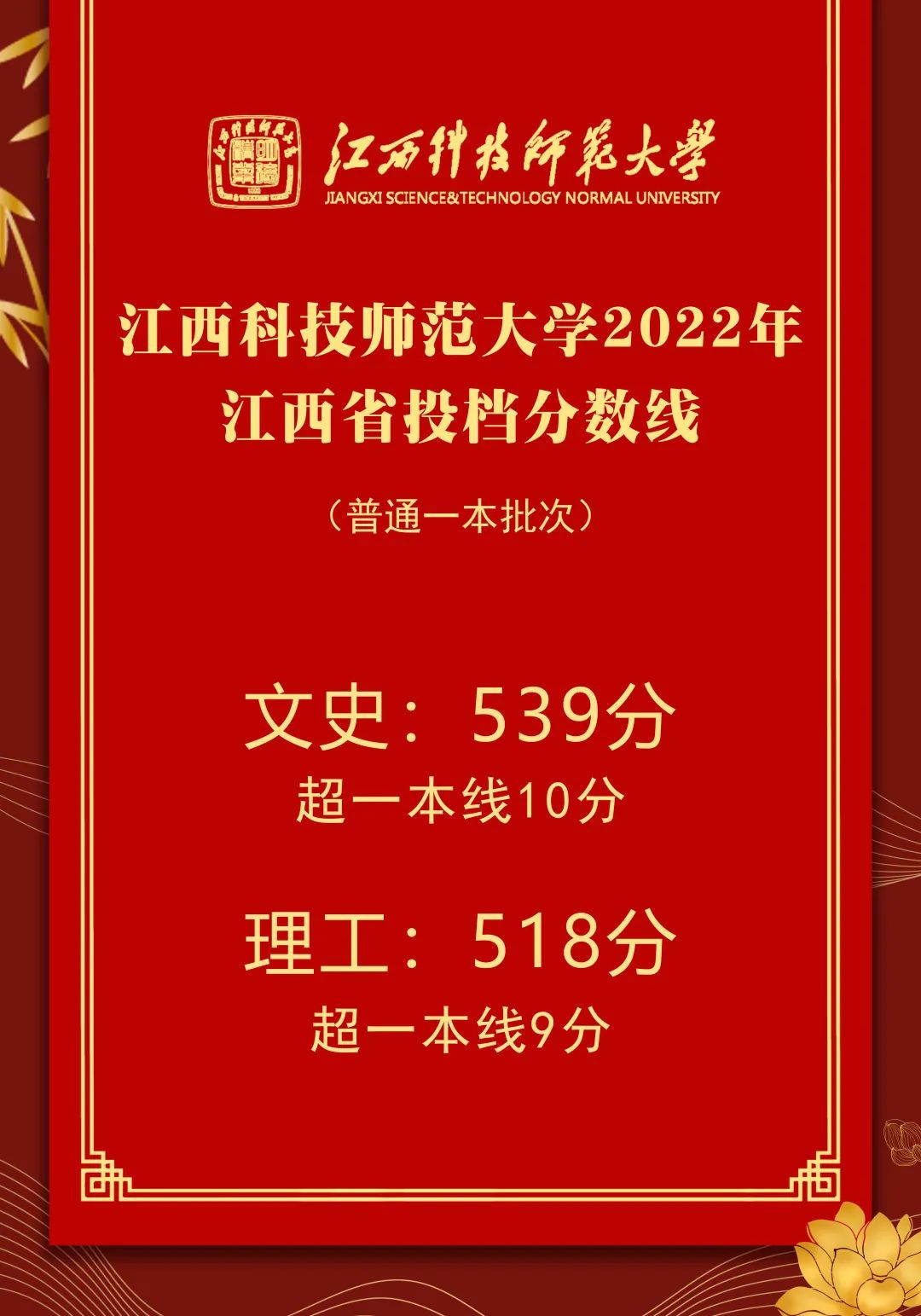 文科本科大學(xué)排行_文科類大學(xué)一本排名_文科一本大學(xué)排名