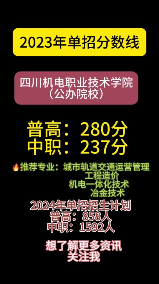威海衛(wèi)校分?jǐn)?shù)線2020_威海衛(wèi)校招生情況_2023年威海衛(wèi)生學(xué)校錄取分?jǐn)?shù)線