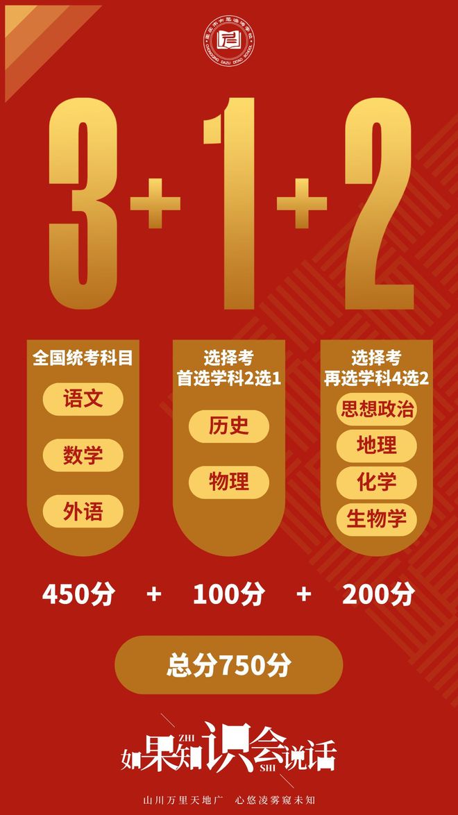 公布高考錄取結果_高考錄取公布_高考錄取結果公布時間2021