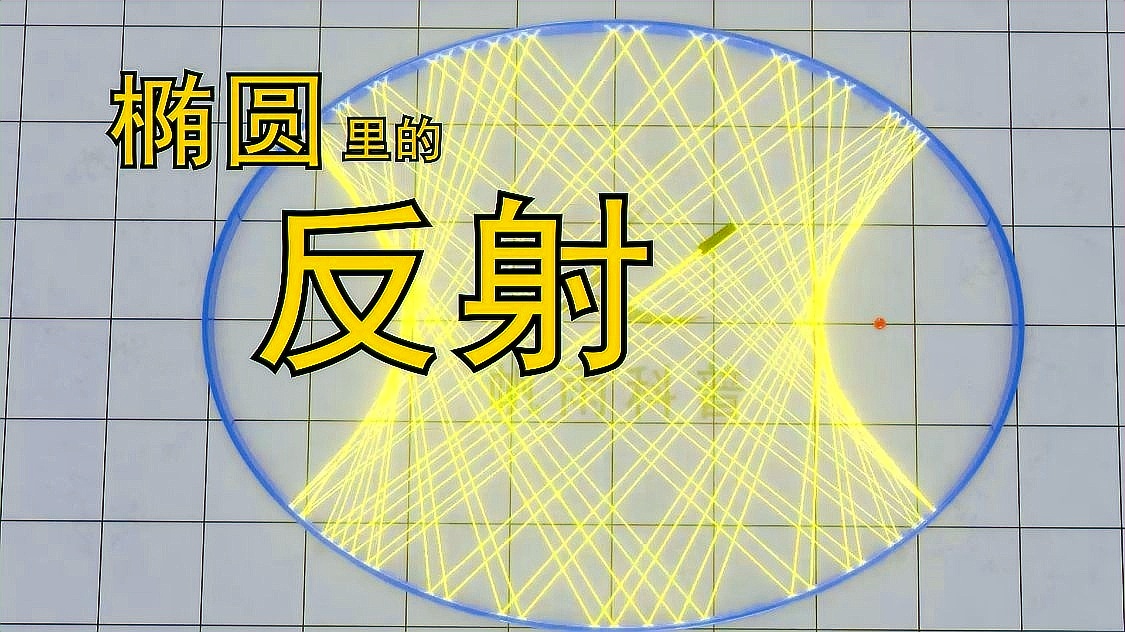 焦點(diǎn)在坐標(biāo)軸上的橢圓_橢圓的焦點(diǎn)坐標(biāo)公式是什么_橢圓焦點(diǎn)坐標(biāo)