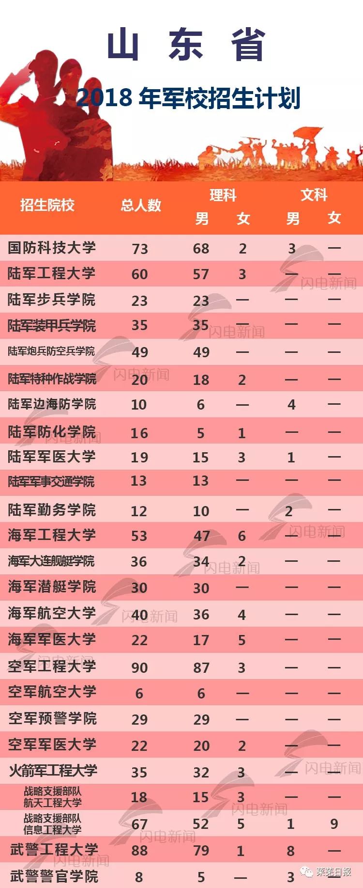 高考廣東出成績時間_廣東省高考成績公布時間_廣東高考成績發布時間