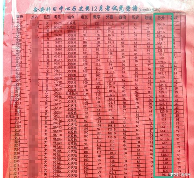 2025福建高考時(shí)間_福建高考時(shí)間_2024年福建高考時(shí)間