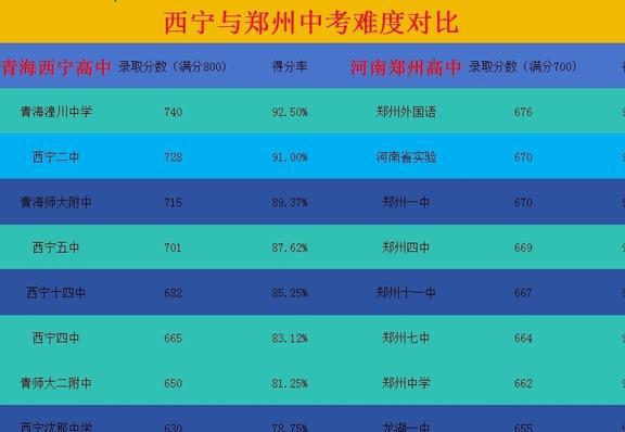 補錄結(jié)果時候出成績嗎_補錄什么時候出結(jié)果_補錄結(jié)果多久公布