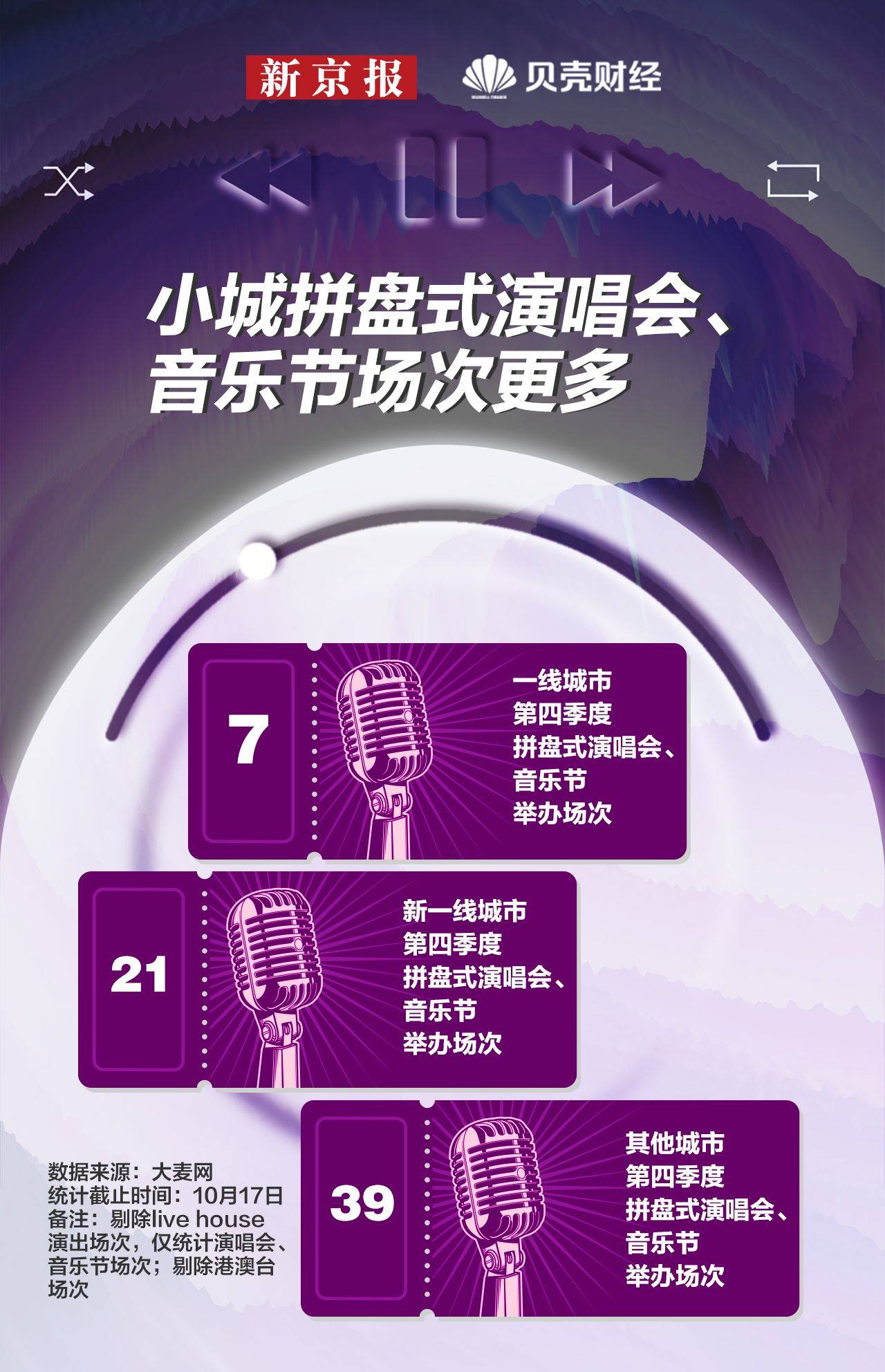 二本實力排行_二本好大學排名榜_50所最好的二本大學 哪些二本實力強
