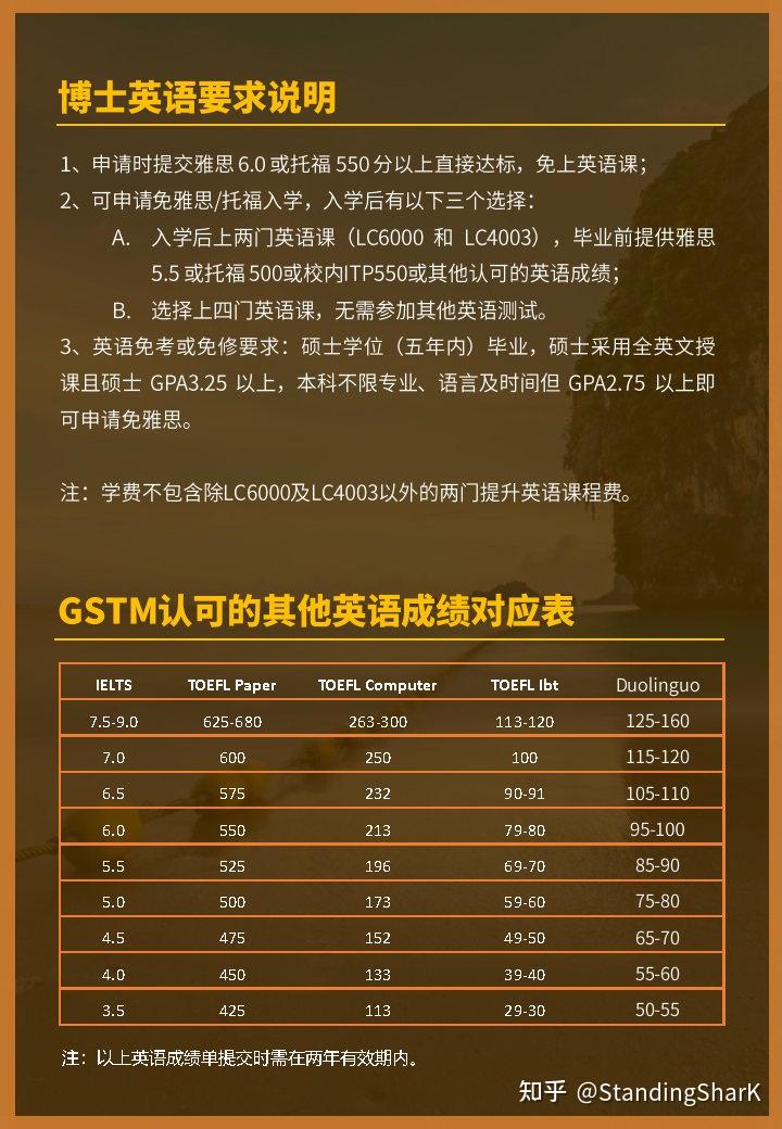 福州大學研究生吧_福州大學研究生院_福州大學研究生招生信息網