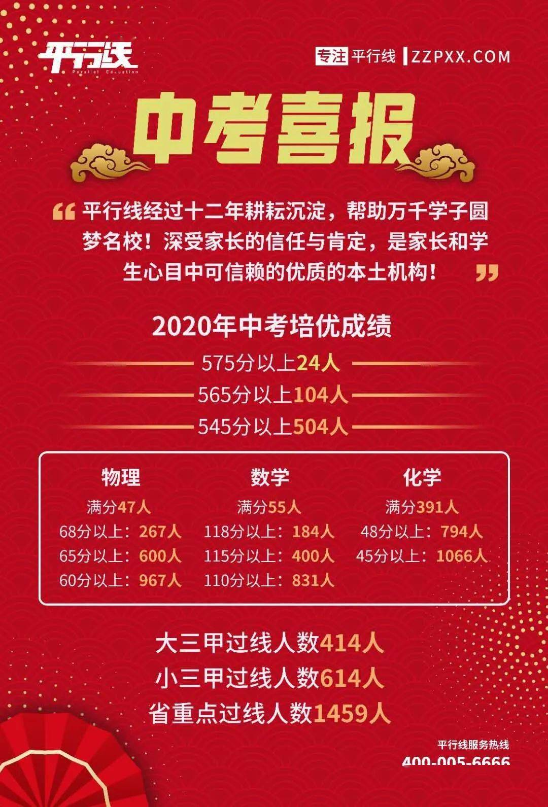 江蘇省普通高校專轉本成績查詢_江蘇專轉本成績查詢_江蘇專轉本成績怎么查詢