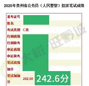 安徽省2021年二建考試時間_2024年安徽二建考試真題_安徽省2021年二建考試