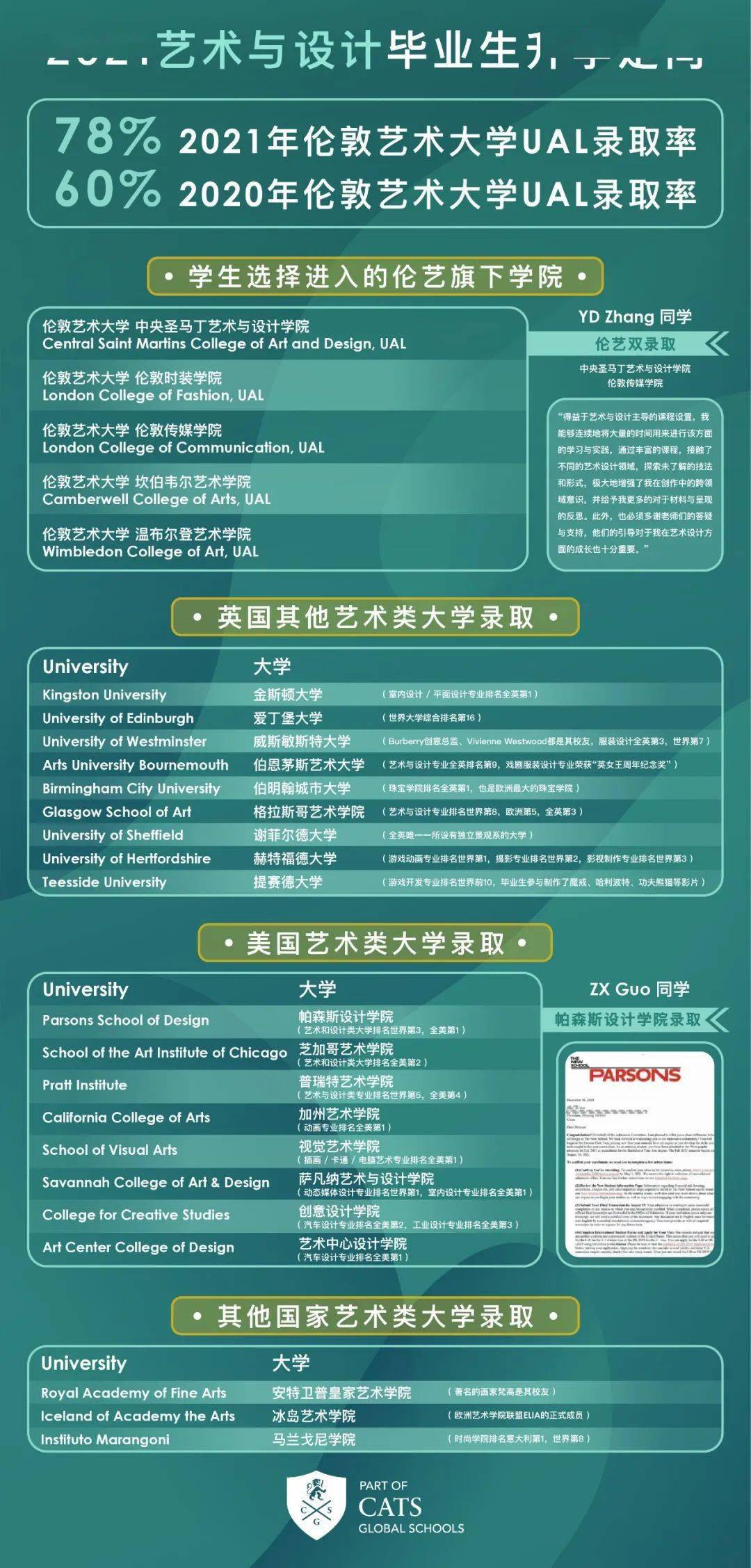 應屆意思是什么_應屆生是什么意思_應屆生咋定義