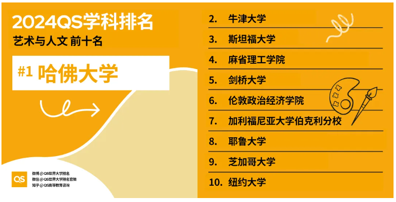 成都大學(xué)本科畢業(yè)要求_成都的一本大學(xué)_成都大學(xué)本科