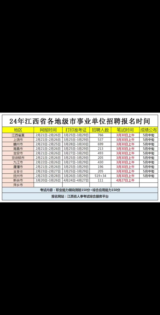江西自考成績查詢入口_江西自考成績查詢系統入口_2024年江西教育網自考成績查詢