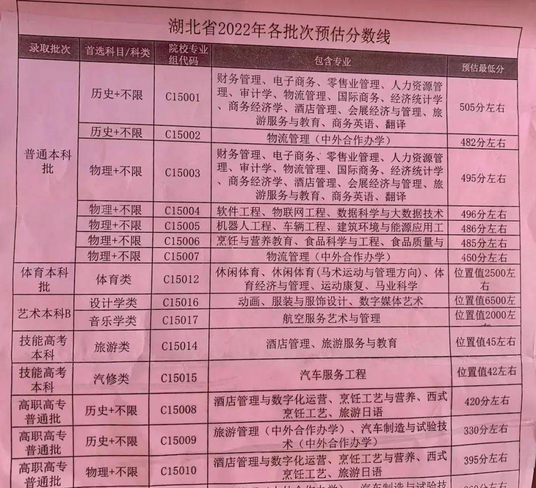 錄取查詢二本時間四川_錄取查詢二本時間_二本錄取查詢