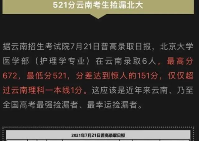 高考江蘇查詢成績時間是幾號_江蘇髙考成績查詢時間_江蘇高考成績查詢時間