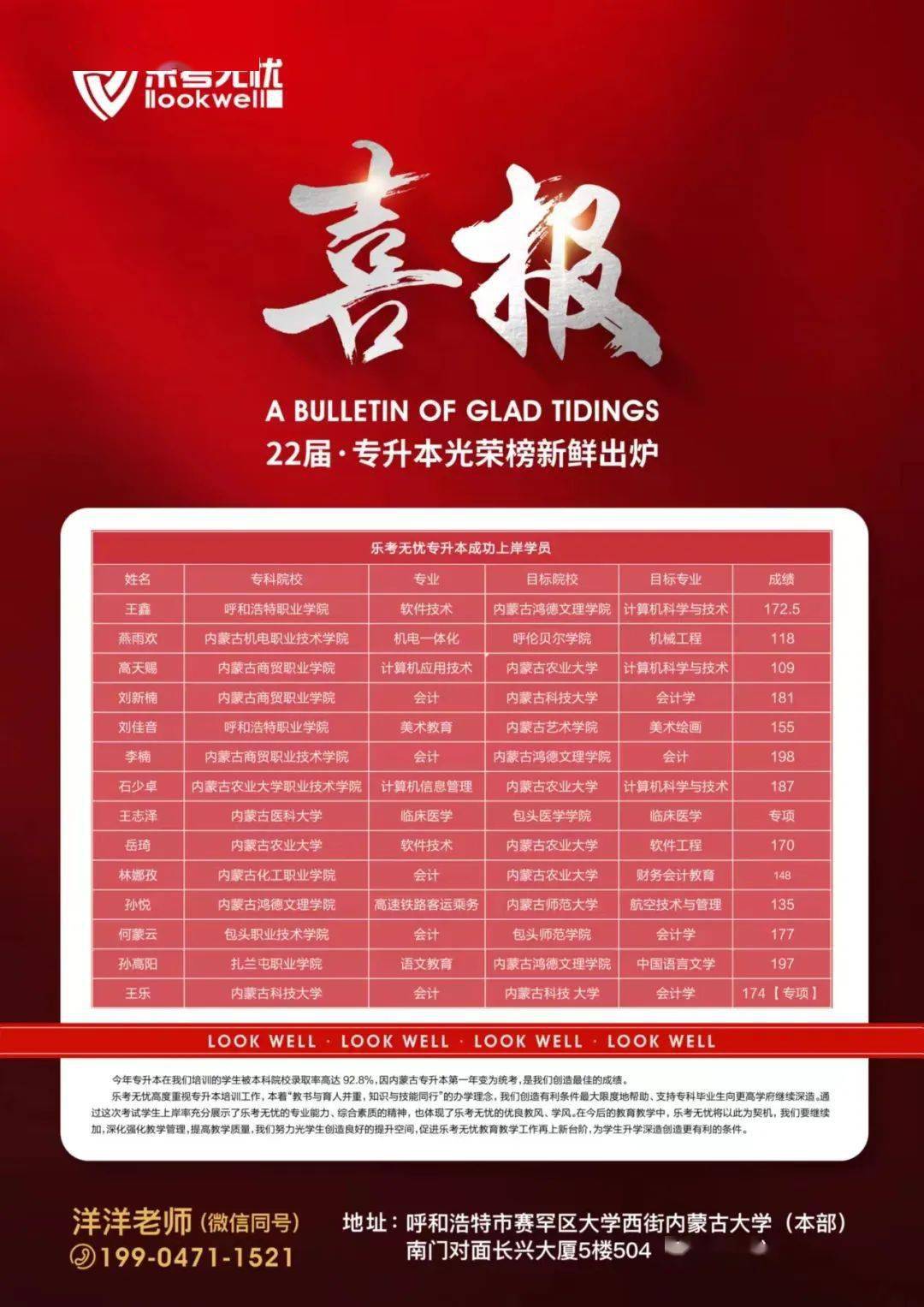 上海自考考試查詢_上海自學考試成績查詢_上海自考網查成績
