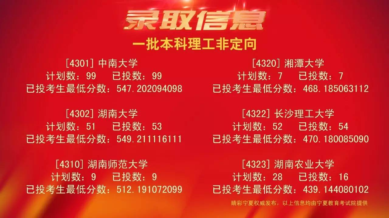 遼寧高考出分具體時間_遼寧省高考出分時間_遼寧高考出分時間