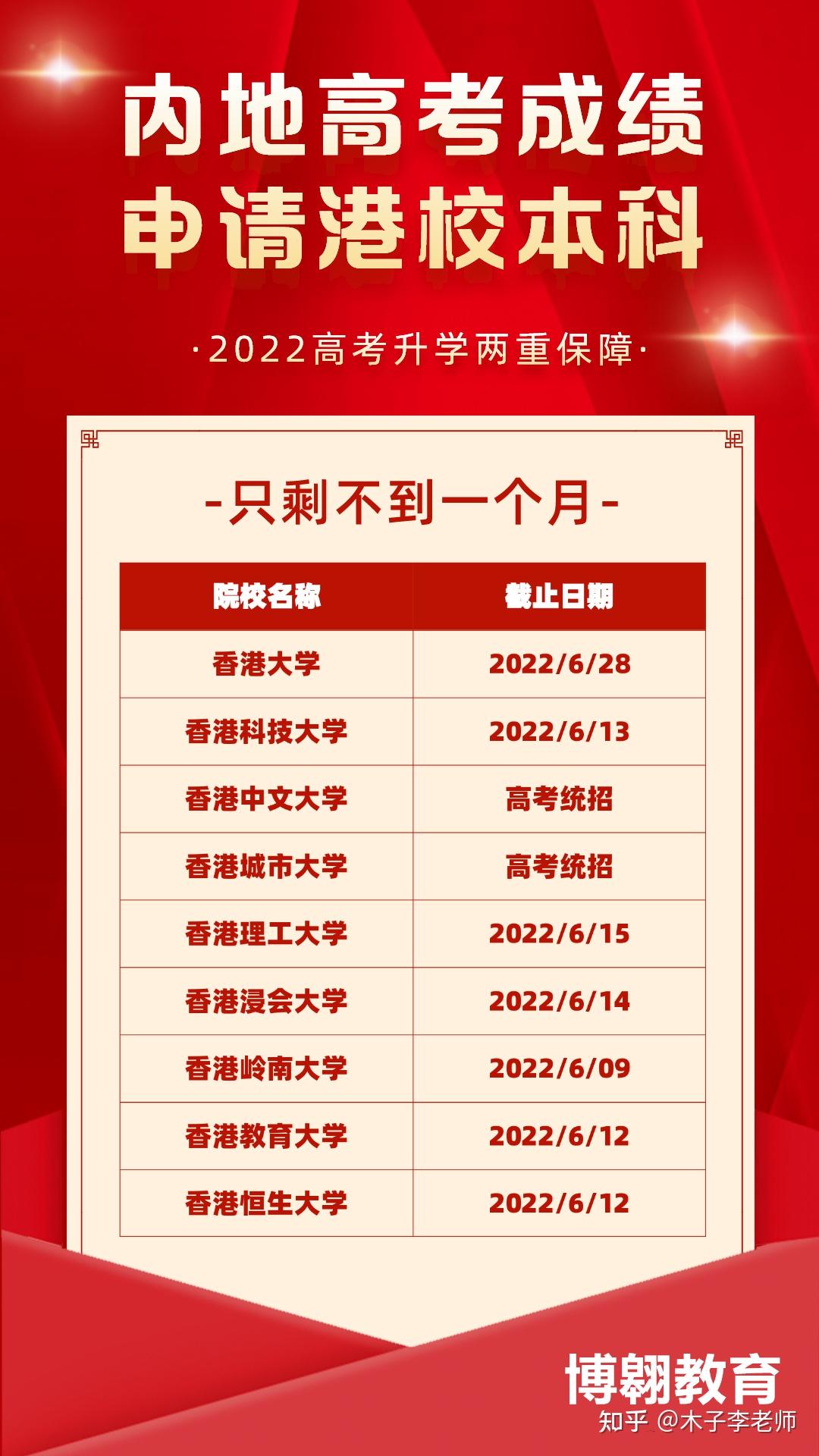 遼寧高考出分具體時間_遼寧省高考出分時間_遼寧高考出分時間