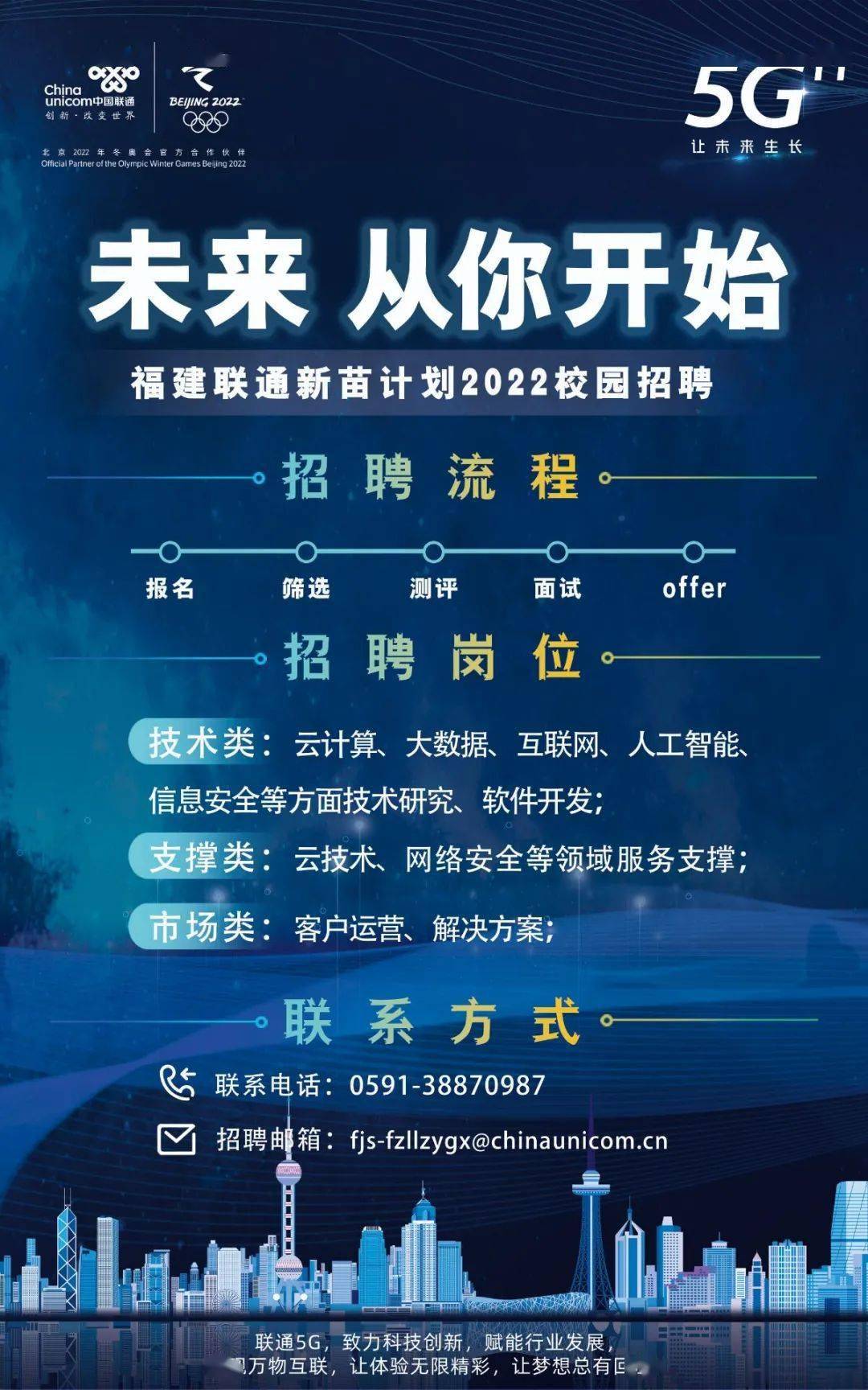 福州事業單位考試_福建省福州市事業單位考試_福州事業單位考試