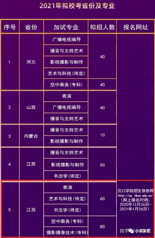 山東高考分數線2029_2031山東高考分數線_山東高考分數線2024