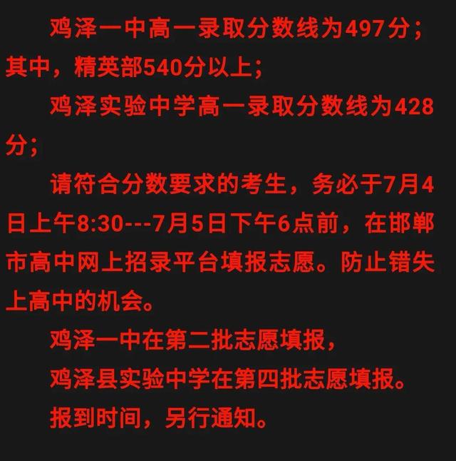 2023年四川綿陽外國語學校錄取分數線_四川外國語分數線_綿陽外語學院分數線