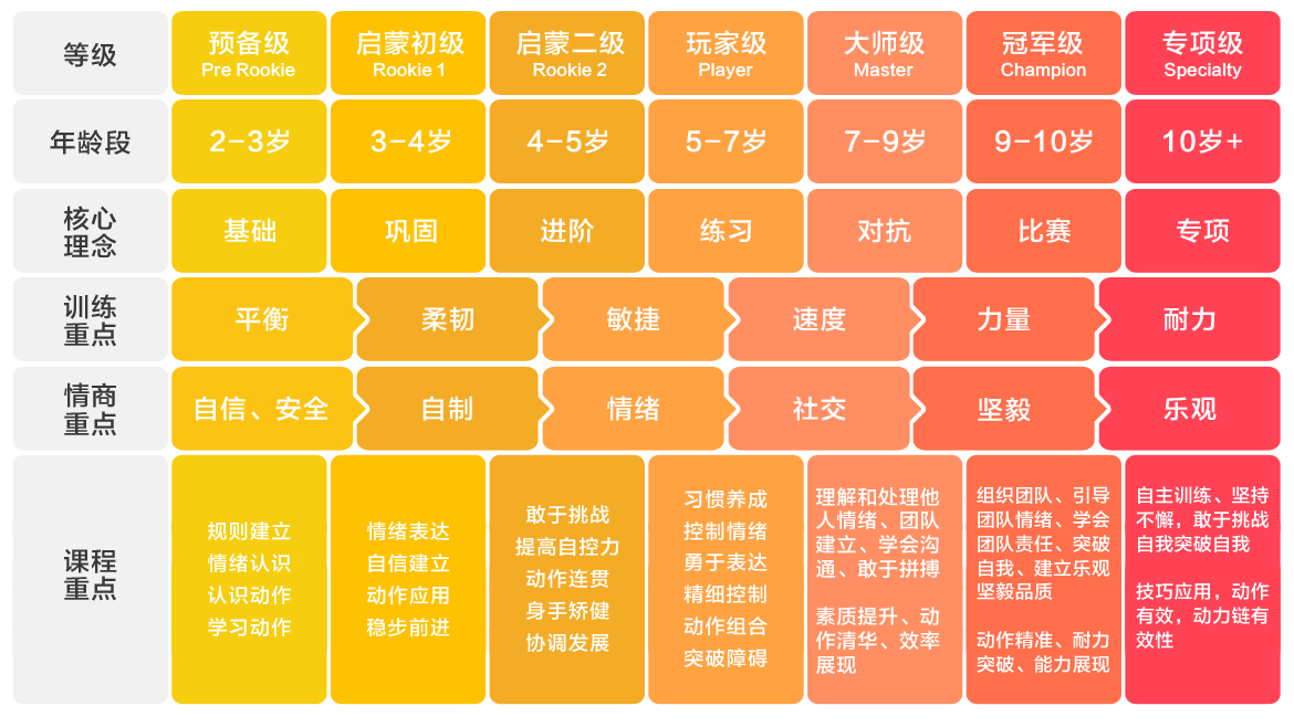 當(dāng)兵前的訓(xùn)練營(yíng)_當(dāng)兵前三個(gè)月怎么訓(xùn)練 訓(xùn)練內(nèi)容有哪些_當(dāng)兵之前訓(xùn)練要做什么準(zhǔn)備