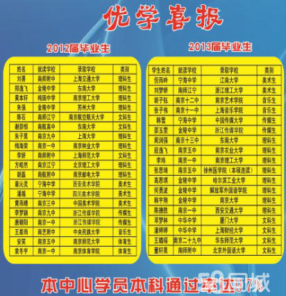 2o21年浙江高考人數_2022浙江高考人數_2024年浙江高考人數