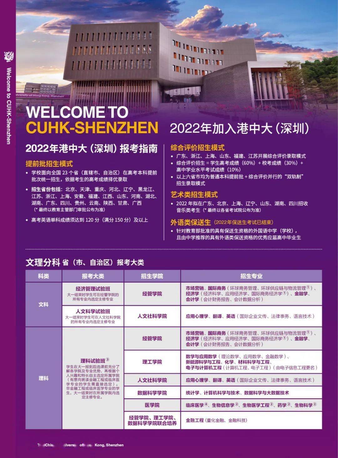 陸軍工程大學最低分數線_陸軍工程大學錄取分數_陸軍工程大學各專業分數線