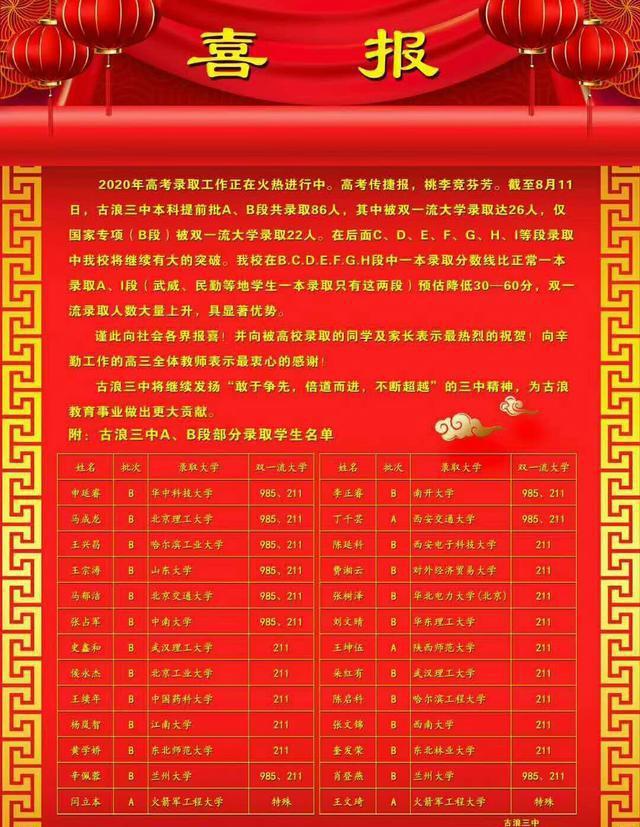 第二志愿被錄取的概率_志愿概率錄取率高嗎_志愿概率錄取率是多少