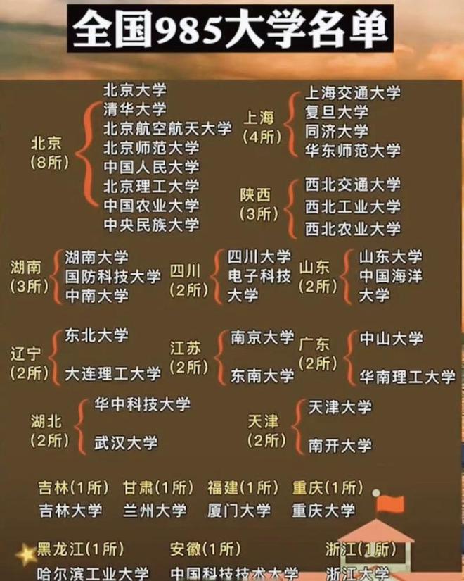 志愿填報(bào)網(wǎng)址高考_高考志愿報(bào)名網(wǎng)站_志愿高考報(bào)名網(wǎng)站入口