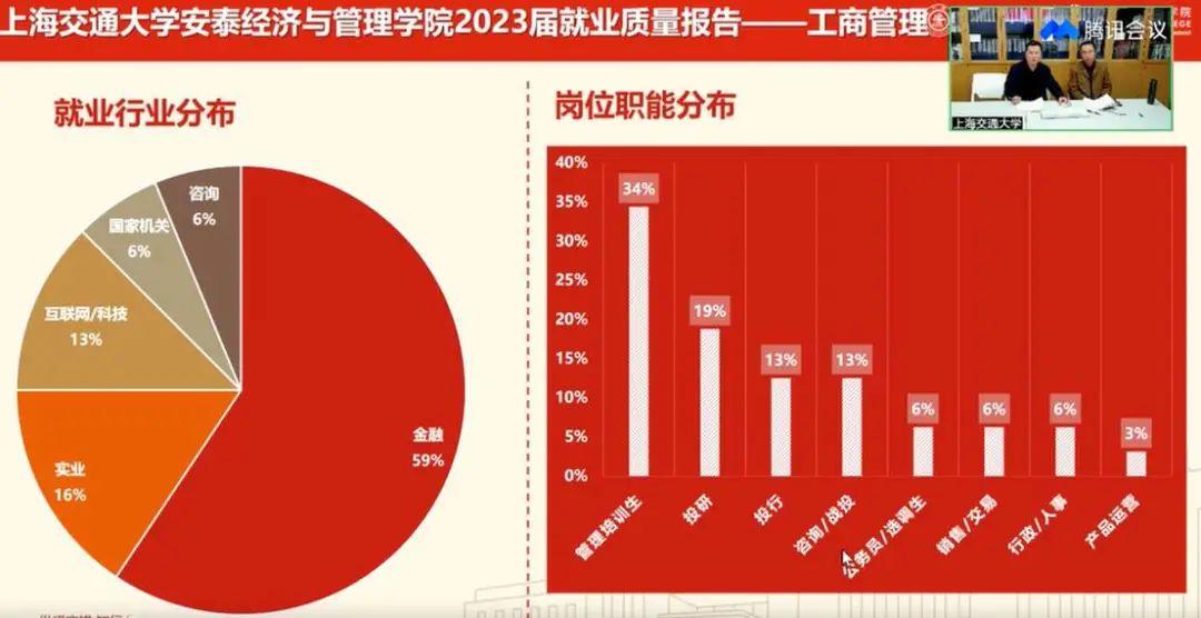 東北石油大學專業(yè)_東北石油大學熱門專業(yè)_東北石油大學大學專業(yè)