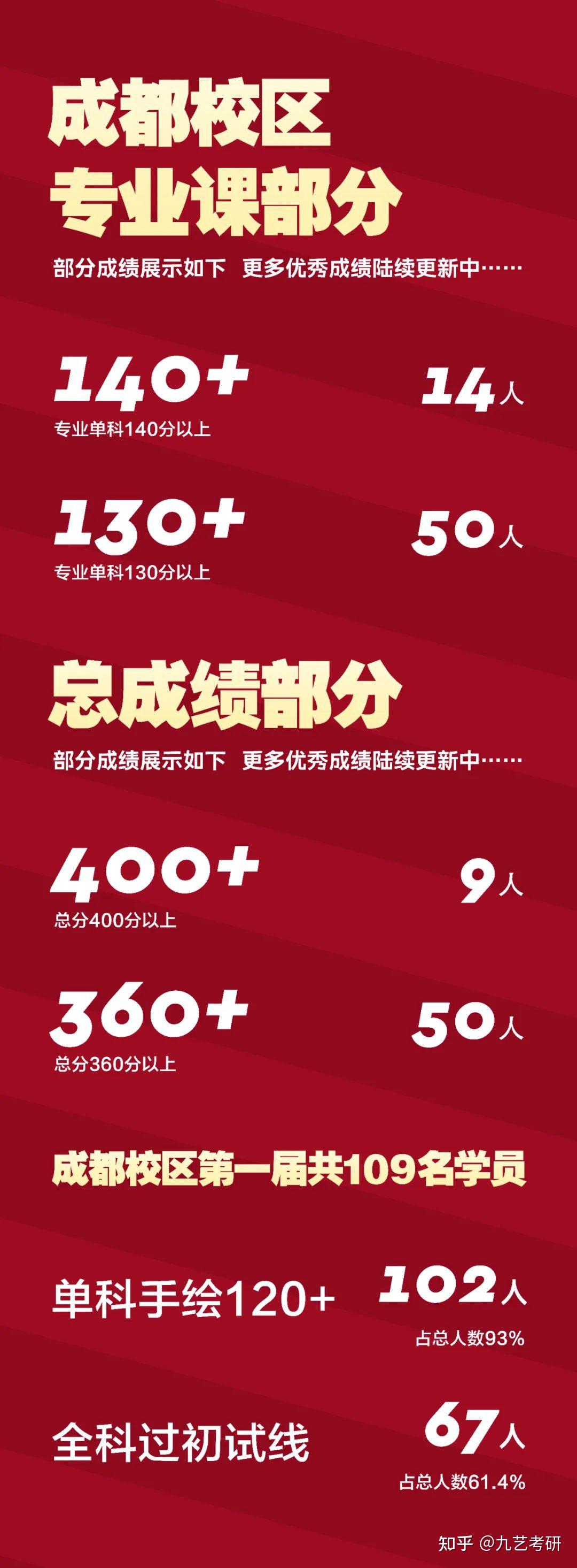 2021年沈陽工程學院分數線_沈陽工程學院2024年錄取分數線_沈陽工程學院最低錄取分數線