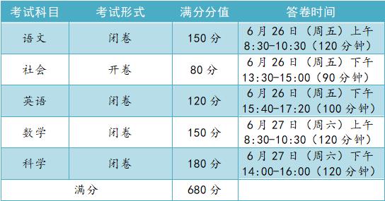 多所學校通知：假期調整_學校放假調休通知_學校放假調整通知怎么寫