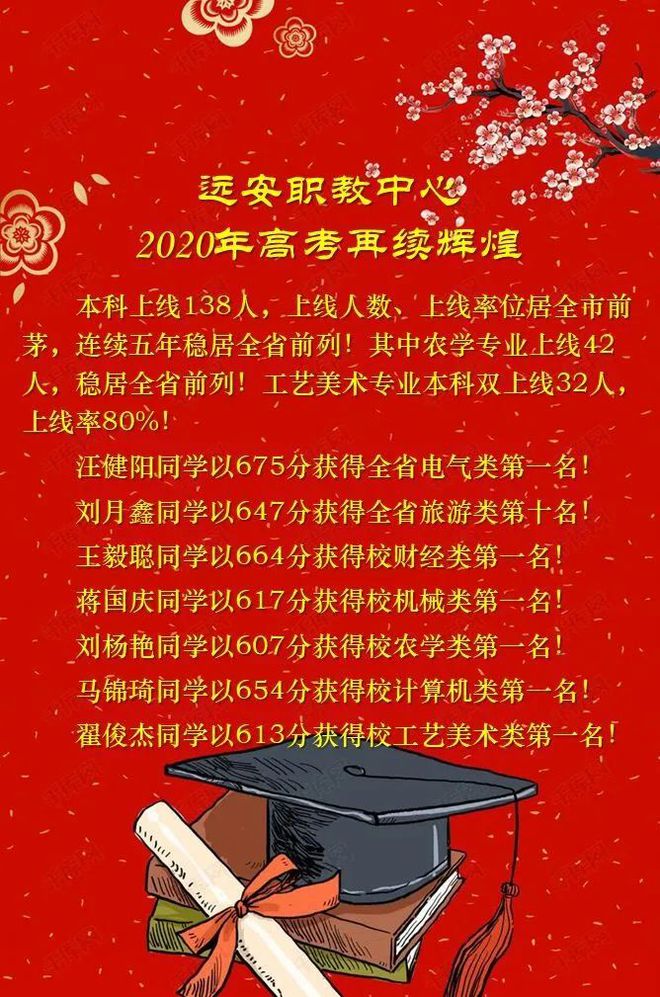 湖南女子排名學院是哪個_湖南女子學院綜合排名_湖南女子學院排名